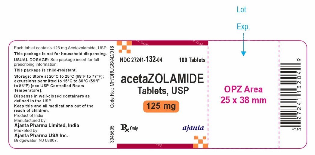 Acetazolamide