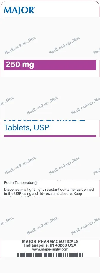 Acetazolamide Tablet [Major Pharmaceuticals]