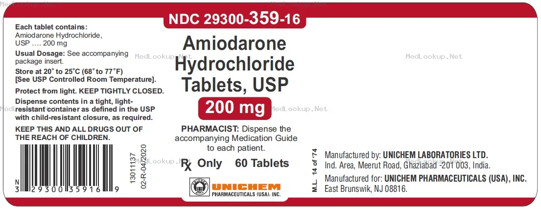 Amiodarone Hydrochloride Tablet [Redpharm Drug]