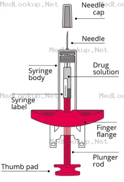 Amvuttra (Vutrisiran) Injection [Alnylam Pharmaceuticals, Inc.]