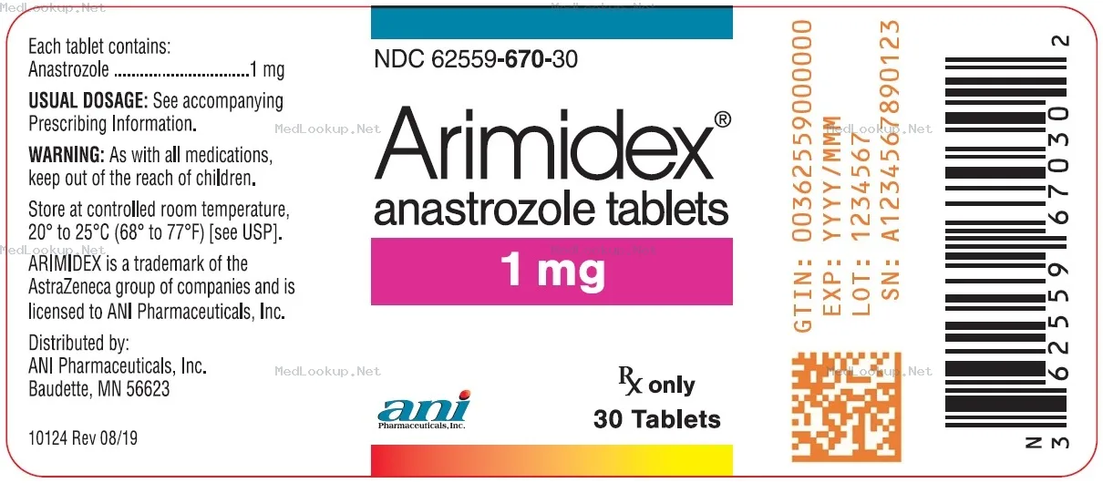 Arimidex Tablet
