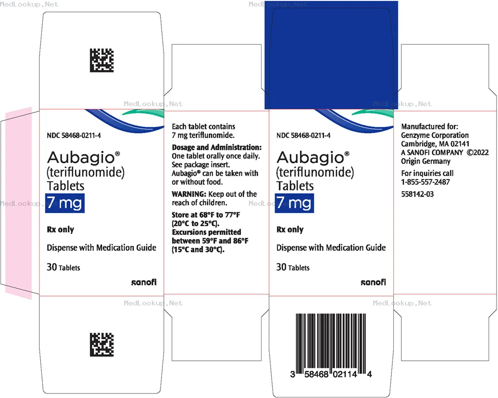 Aubagio Tablet, Film Coated