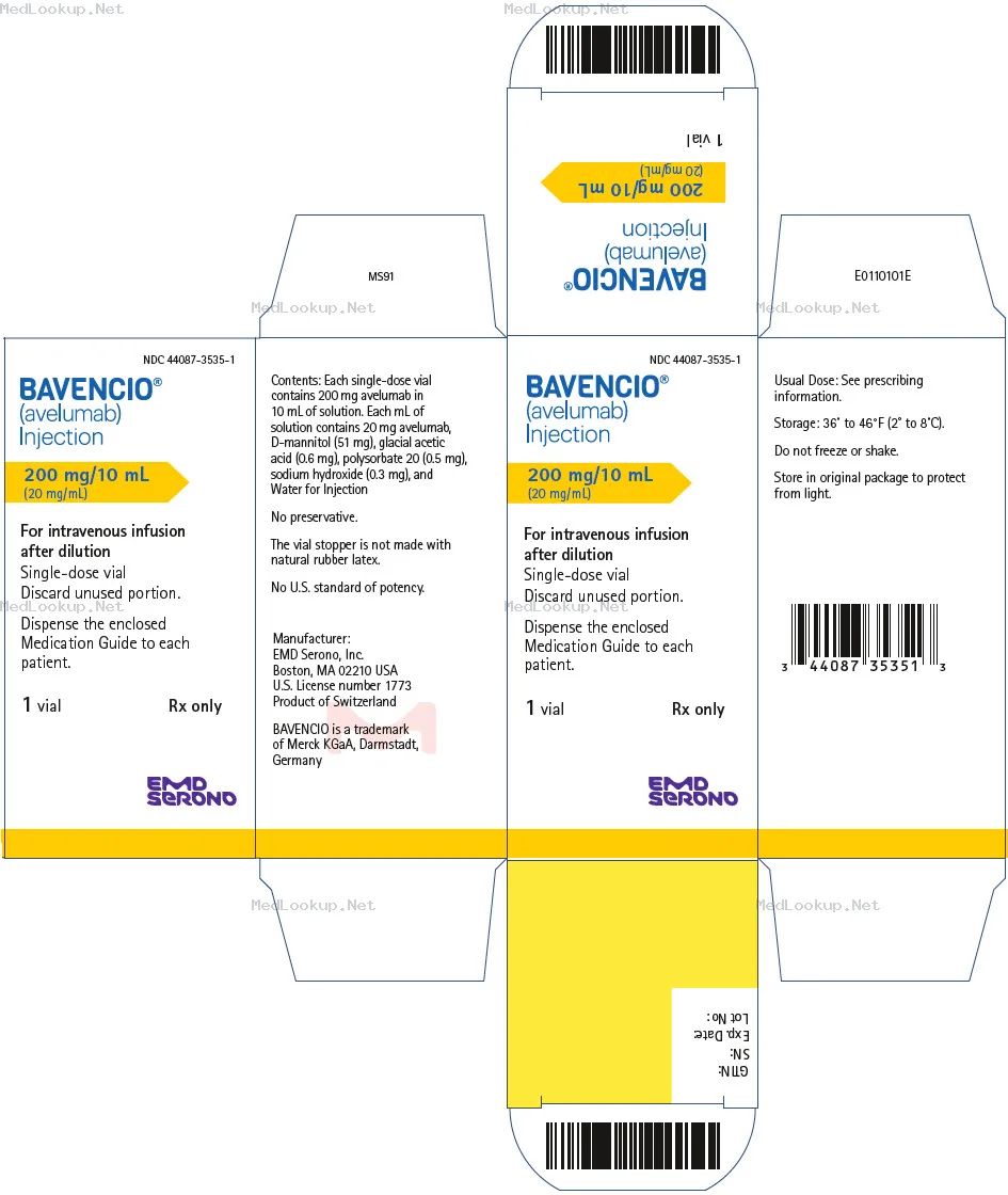 Bavencio Injection, Solution, Concentrate