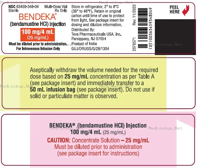 Bendeka Injection, Solution