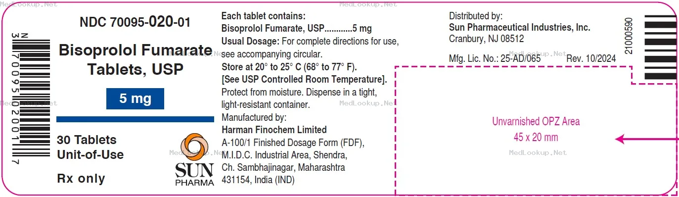 Bisoprolol Fumarate Tablet, Film Coated [Sun Pharmaceutical Industries, Inc.]