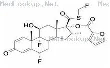 Breo ellipta Powder