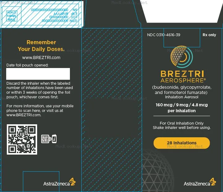 Breztri aerosol, metered Aerosol, Metered