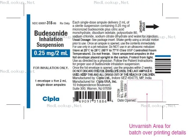 Budesonide inhalation Inhalant