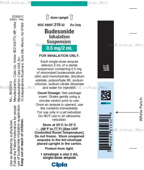 Budesonide inhalation Inhalant