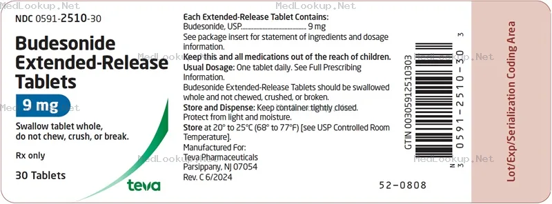Budesonide Tablet, Film Coated, Extended Release