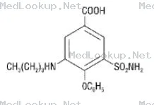 Bumex Tablet