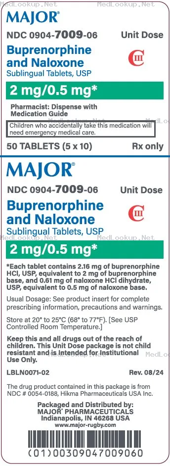 Buprenorphine and naloxone Tablet