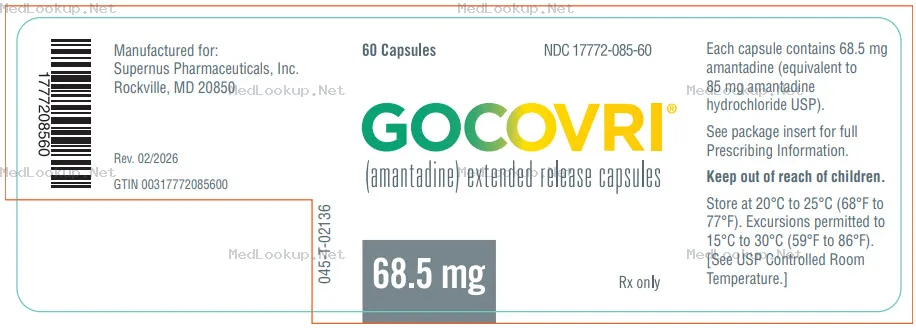 Gocovri (Amantadine) Capsule, Coated Pellets [Supernus Pharmaceuticals, Inc.]